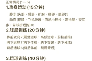 为什么篮球训练能增进队友之间的友谊？